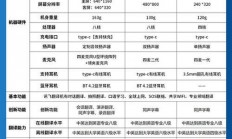 科大讯飞VPS价格大揭秘，最新报价与优惠活动全攻略！