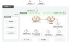 VPS虚拟IP溯源大揭秘，追踪与解析虚拟身份源头指南！
