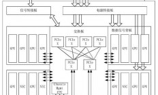 nba服务器怎么连接?