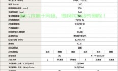 大阳VPS机油型号全解析，重点信息一览无余
