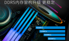 阿斯加特(Asgard)“帧的不同，超乎想象” DDR5高频RGB电竞内存震撼上市