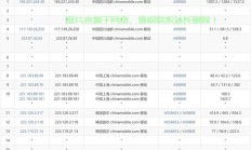 VPS直连路由表深度解析，揭秘高效网络连接的秘密武器