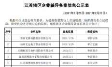 又一家半导体企业启动上市辅导