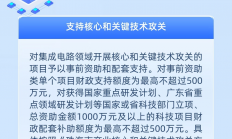 珠海再发力集成电路