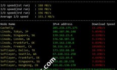 揭秘VPS文件查找全攻略，一步步助你轻松找到所需文件！