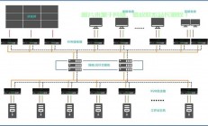 VPS KVM架构与OpenVZ技术深度解析与对比探讨