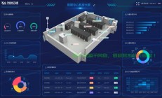 IDC机房哪里变直流？