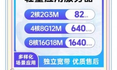 腾讯云VPS深度解析，探寻高品质VPS服务产品！