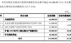 募资不超过6.35亿元 南大光电加码布局光刻胶与三氟化氮