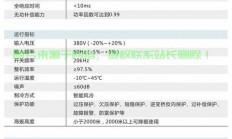 性能测试深度解析，关键指标概览、评估重点全攻略