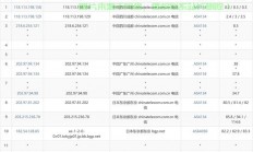 优质日本VPS推荐，如何选择最可靠的购买渠道？