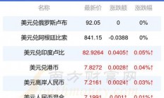独家惊喜，超低价VPS年付服务仅需1美元！