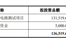 利扬芯片拟募资13.05亿元 投建东城利扬芯片集成电路测试项目