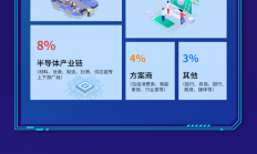 MTS2025即将启幕！深度剖析存储市场与技术，共襄产业盛举