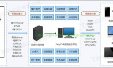 揭秘消防VPS，概念、作用及至关重要性！
