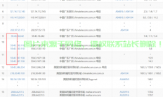 GitHub学生套餐赠送VPS，限时福利，不容错过！