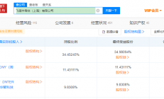 这家第三代半导体供应商获上海自贸区基金投资