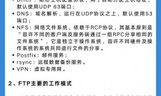 Linux上网慢？排查与优化指南，为什么你的Linux上网这么慢？5个快速优化技巧！，为什么你的Linux上网速度慢到抓狂？5招让你网速飞起！