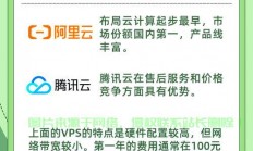 云与VPS共享，哪个更胜一筹？深度对比解析！