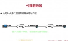 代理端服务器地址怎么填?