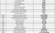 揭秘，高质量VPS的英文缩写大解密！