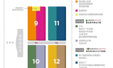 2021华南激光行业盛会精彩内容大盘点！
