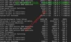 Ubuntu搬瓦工，轻松构建高效VPS之旅！