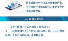 最高奖励5000万，又一地方政府培育集成电路产业发展
