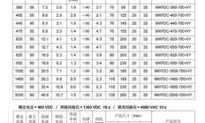 MQL5 VPS价格全解析，揭秘优质交易体验的成本秘密