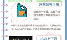 VPS机油添加量详解，如何精准确定机油量，助力设备高效运行？