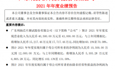 下半年测试订单饱满 利扬芯片2021归母净利预增102%-131%