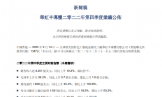 产能利用率满载，华虹半导体2022年销售收入同比增长51.8%