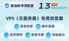 紫鸟VPS首月体验大揭秘，独家优惠不容错过！