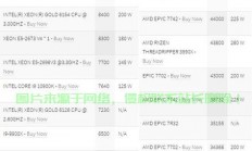 门罗币挖矿VPS详解，高效便捷，轻松开启挖矿之旅！