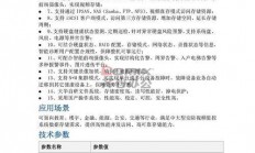 大华服务器怎么看访问?