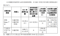 兆易创新与长鑫存储签署框架采购协议 2021年备货水平提高