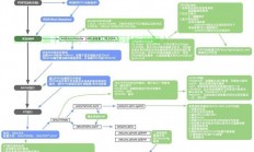 Linux 启动脚本详解，Linux启动脚本究竟藏着哪些不为人知的秘密？，Linux启动脚本背后隐藏着哪些鲜为人知的启动奥秘？