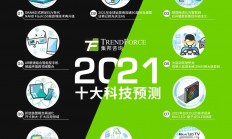 2021年十大科技趋势：内存跨入EUV世代，闪存150层堆叠技术再升级