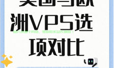 美国VPS如何轻松迁移至中东？区域切换策略详解！