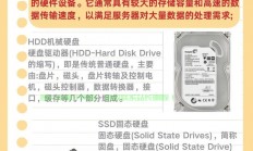服务器怎么检测电脑硬盘?