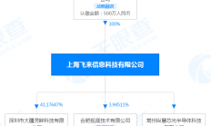 华为/小米/比亚迪后，这家芯片企业又获A股公司青睐
