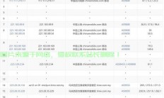 揭秘VPS计算公式，掌握虚拟专用服务器性能评估的秘诀