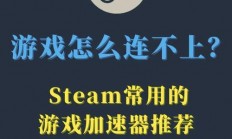 VPS游戏加速秘籍，轻松搭建，极速提升游戏体验！