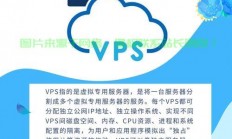揭秘，VPS的来源与神秘面纱！