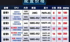 震惊！中国VPS仅需17元，轻松享受高速服务！