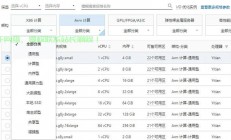 阿里云服务器规格怎么选?
