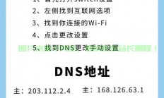 PS4 VPS设置详解，轻松掌握技巧，提升游戏体验！