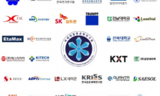 全球半导体产业联盟四起！