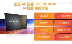 MediaTek：我们到底需要怎样的电视芯片技术？