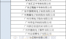 国家级认证！全国多地集成电路专精特新“小巨人”榜单出炉！